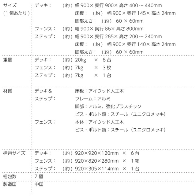 デッキセット詳細サイズ表