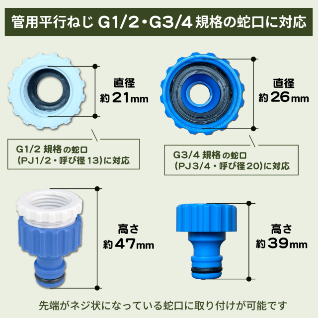 蛇口コネクタのサイズ