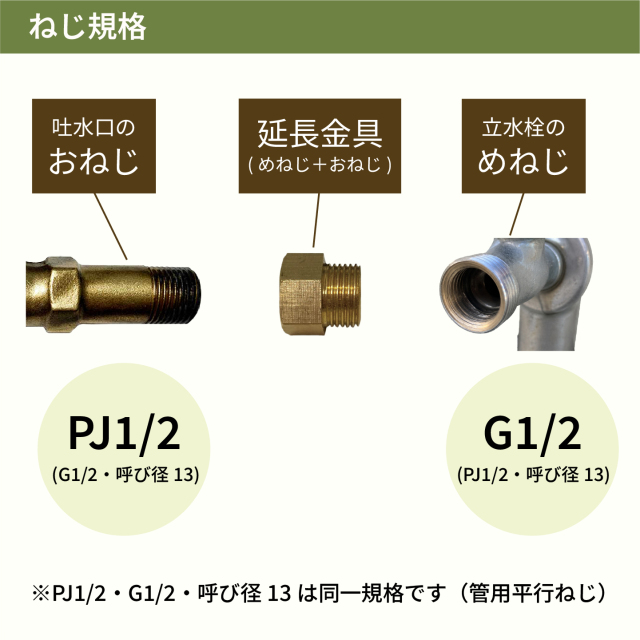 蛇口延長ジョイント金具のネジ規格