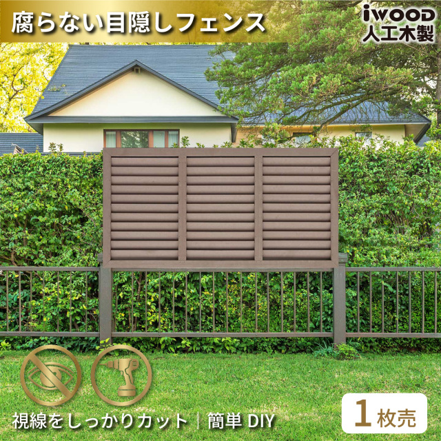 ルーバーラティス　人工木製　H60cm×W120cm　[1枚]　ダークブラウン　6012D　アイウッドルーバーラティス　R6012D
