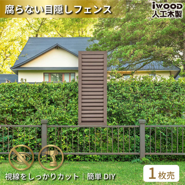 ルーバーラティス　人工木製　H90cm×W30cm　[1枚]　ダークブラウン　9030D　アイウッドルーバーラティス　R9030D