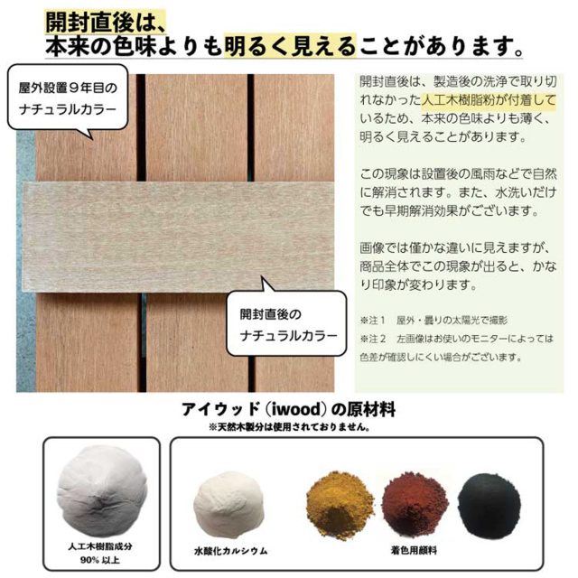 アイウッド人工木のカラー