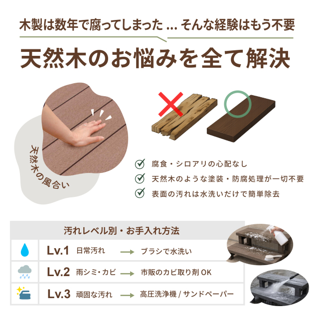 アイウッド]2段ステップ