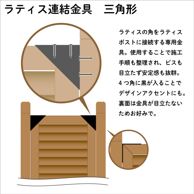 三角取付金具とりつけかなぐさんかく