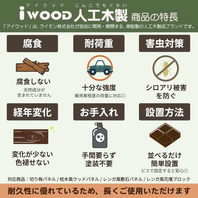 アイウッドの特徴