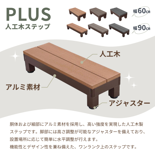PLUSステップ_説明