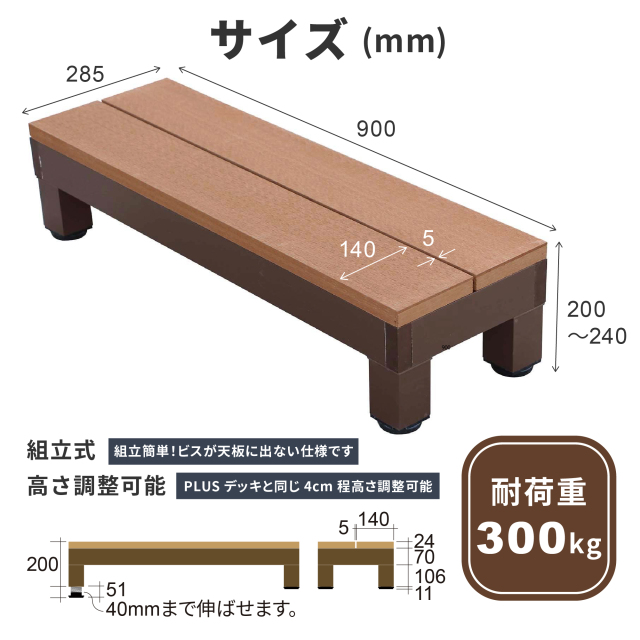PLUSステップ_サイズ