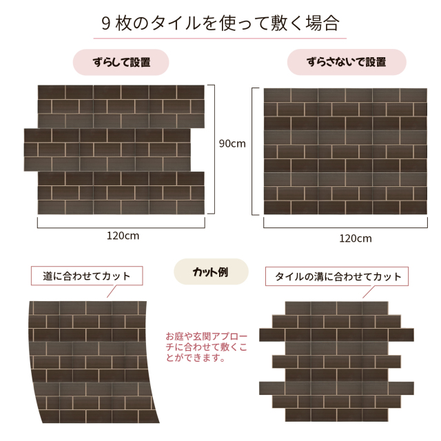 敷き用レンガパネルの設置案