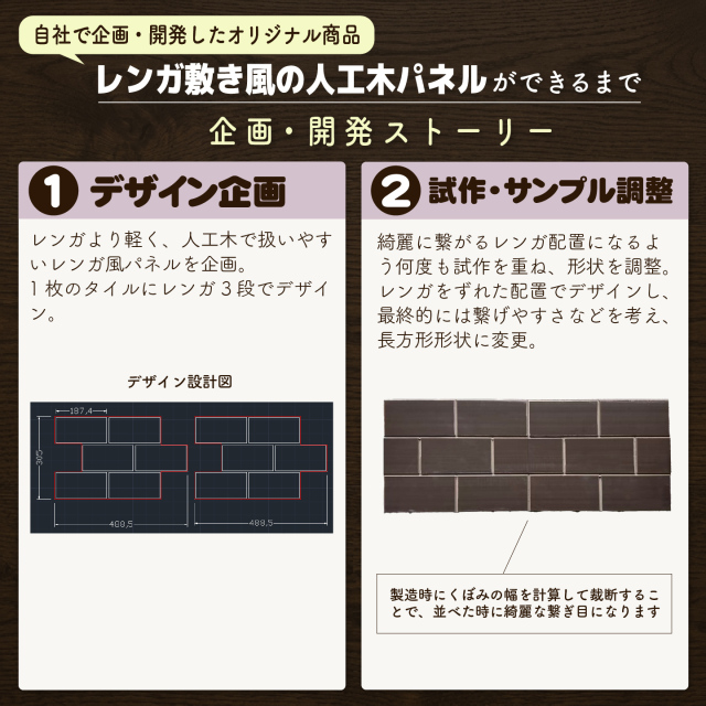 敷き用レンガパネルの生産の流れ