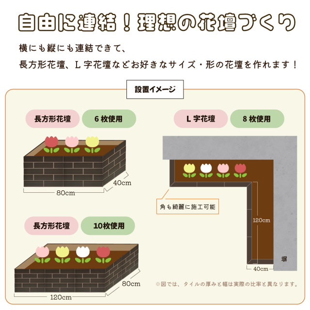 花壇用レンガパネルの設置案