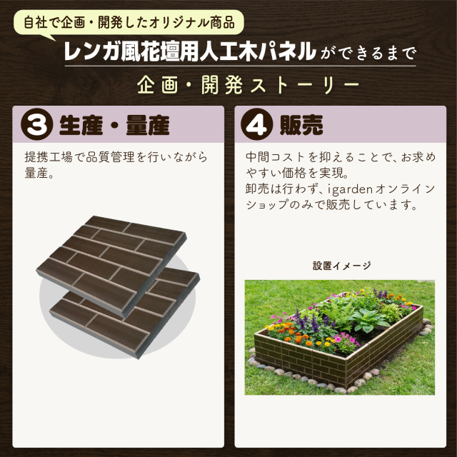 花壇用レンガパネルの生産の流れ