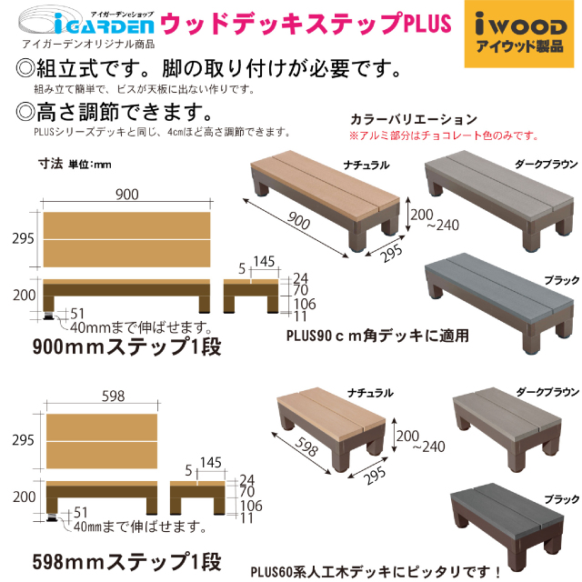 PLUSステップ