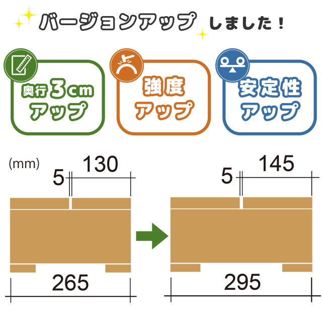 ステップ
