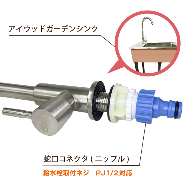 蛇口とコネクタ