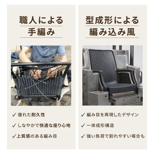 テーブルチェア説明