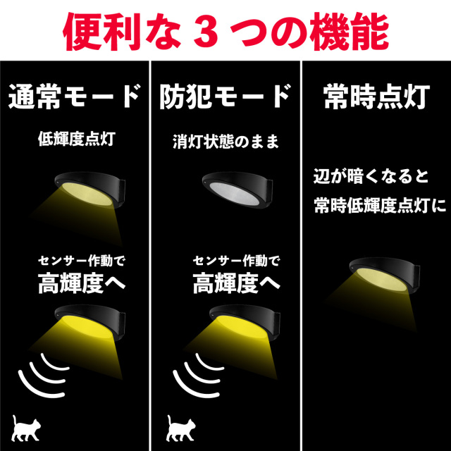 LEDソーラーライト