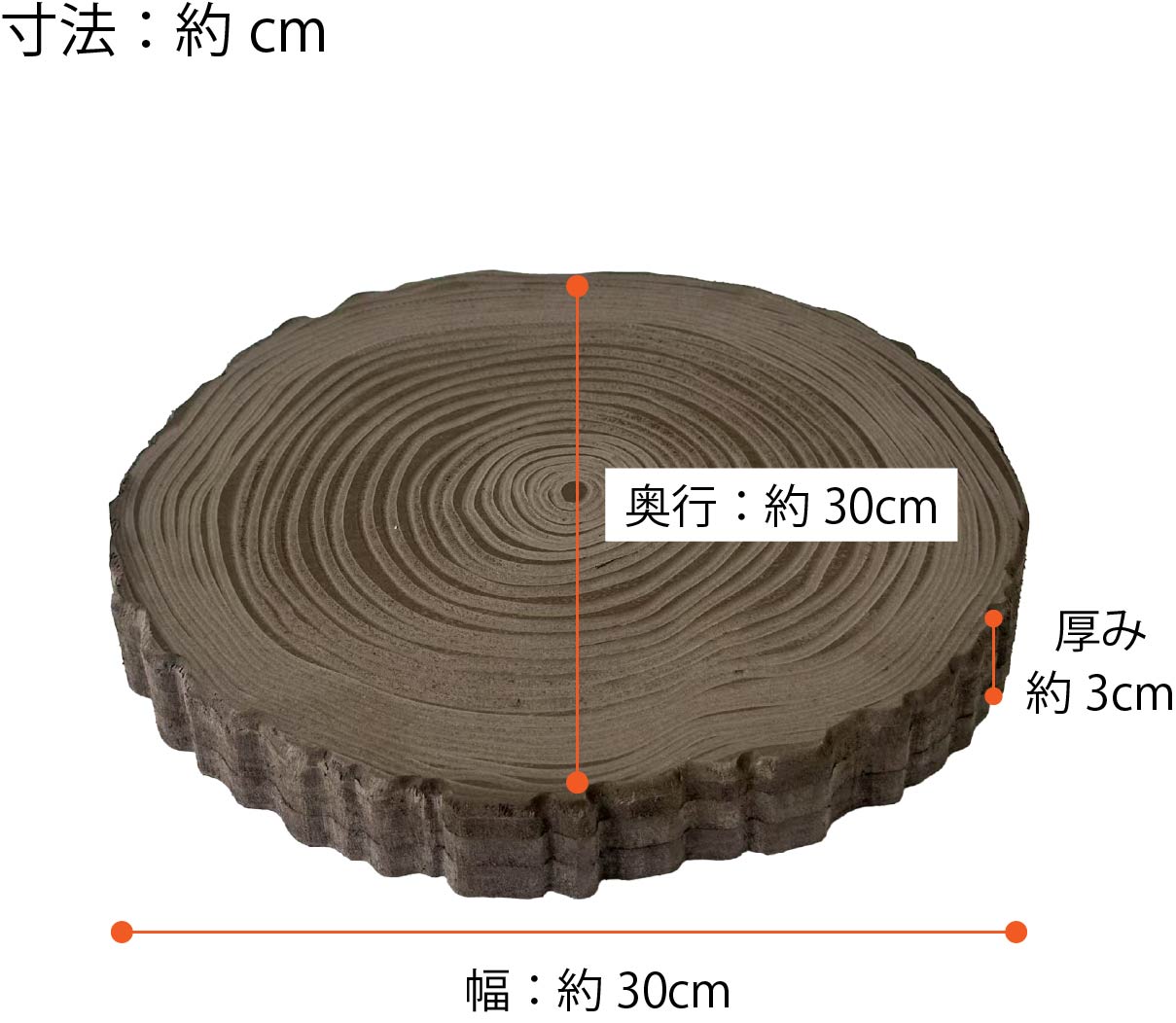 アイウッド切り株風パネル