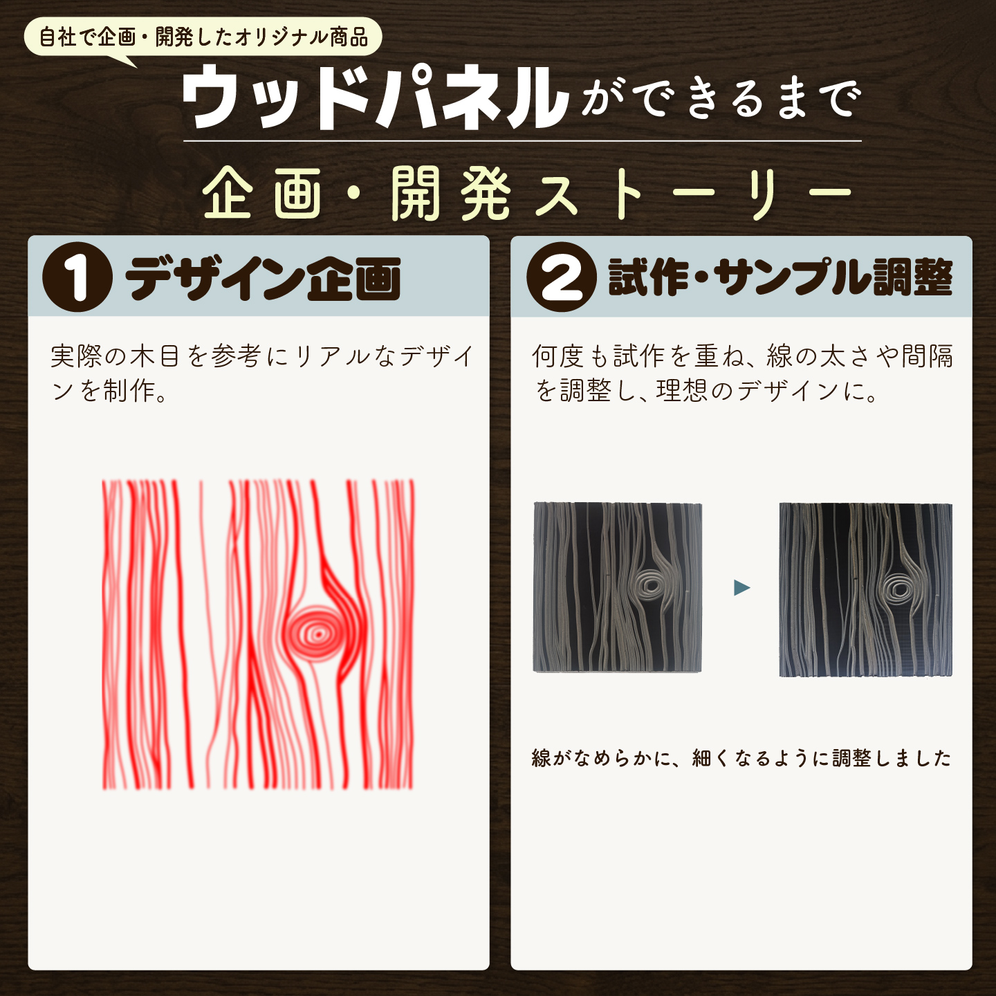 アイウッド枕木風ウッドパネル