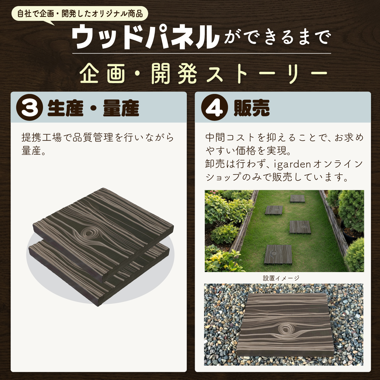 アイウッド枕木風ウッドパネル