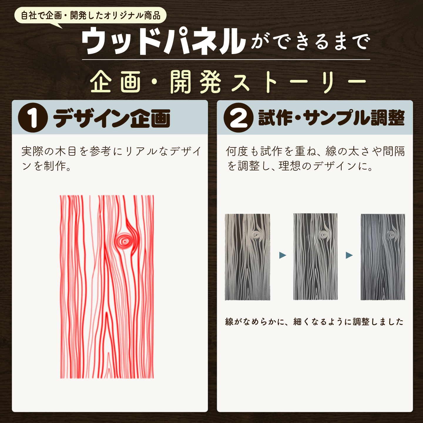 アイウッド枕木風ウッドパネル