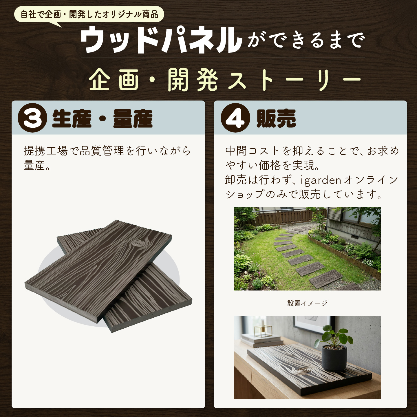 アイウッド枕木風ウッドパネル