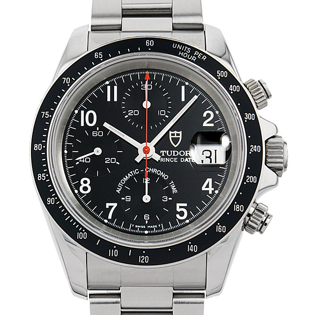 Chronotime 79260 Featured Image