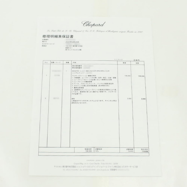 ショパール  161860-0001 メンズ 中古