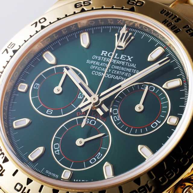 ロレックス デイトナ 116508 メンズ 中古