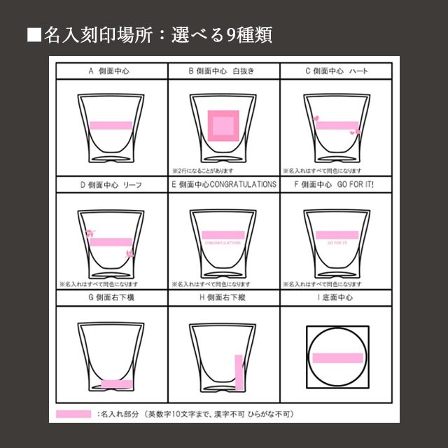ダブルウォールグラス RayES／レイエス 本店直販サイト RDS