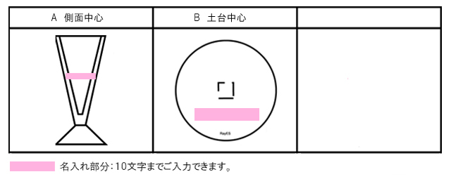 ダブルウォールグラス RayES／レイエス 本店直販サイト RDS-001bf