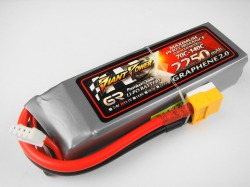 Ｌｉｐｏ　３Ｓー２２５０mAh（７０C)　ＧＲＡＰＨＥＮＥ２．０　Ｇｉａｎｔ　Ｐｏｗｅｒ