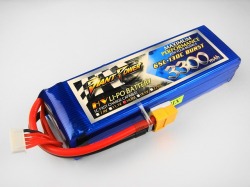 Ｌｉｐｏ　４Ｓー３３００mAh（６５Ｃ）ーGiant- Power