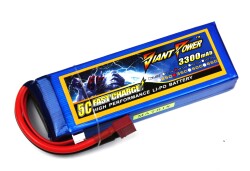Ｌｉｐｏ　４Ｓー３３００mAh（３５Ｃ）－Ｇｉａｎｔ　Ｐｏｗｅｒ