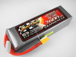 Ｌｉｐｏ　６Ｓー２６００mAh（７０C)　ＧＲＡＰＨＥＮ　２．０　Ｇｉａｎｔ　Ｐｏｗｅｒ