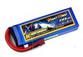 Ｌｉｐｏ　４Ｓー３３００mAh（３５Ｃ）－Ｇｉａｎｔ　Ｐｏｗｅｒ