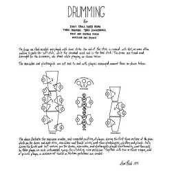 Steve Reich / Drumming