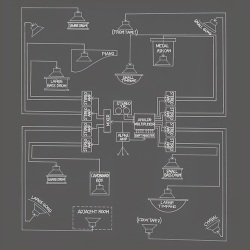 John Cage, Lowell Cross, Toshi Ichiyanagi, Alvin Lucier and David Tudor / Appearance/Music for Solo Performer