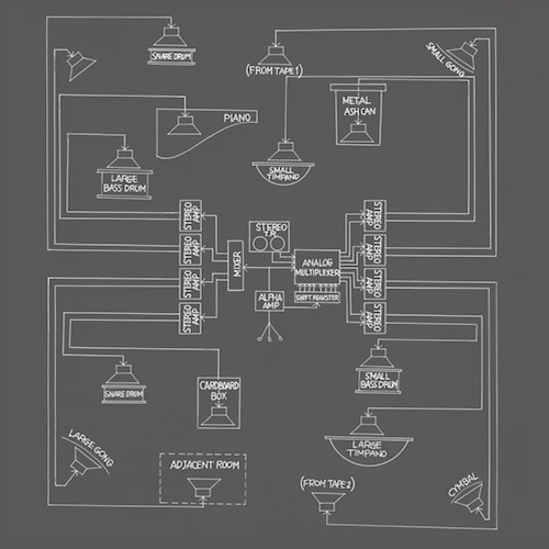 John Cage, Lowell Cross, Toshi Ichiyanagi, Alvin Lucier and David Tudor / Appearance/Music for Solo Performer