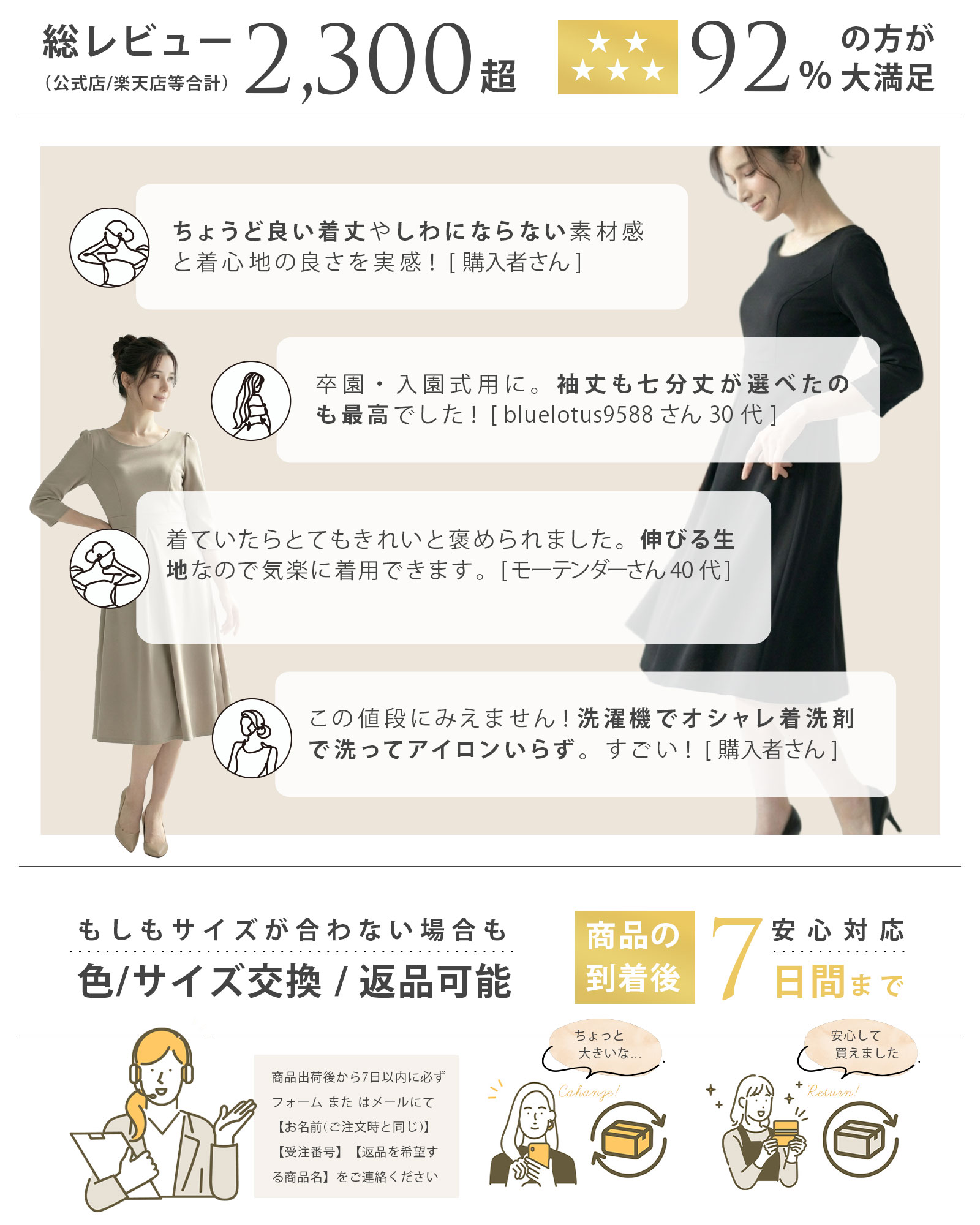 ストレッチ フレア ワンピース】お色展開：ブラック,ネイビー,ベージュ