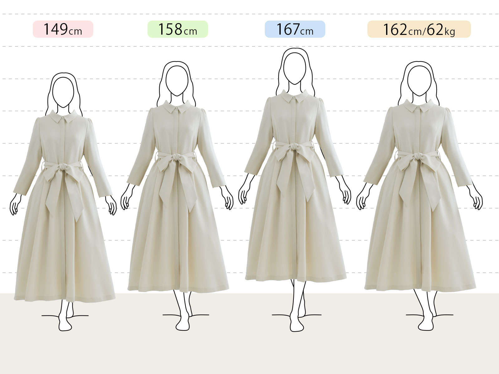 きれいめフレアワンピースの身長別（小柄さん：149cm、平均さん：158cm、長身さん：167cm、グラマーさん：162cm 62kg）着用感です。