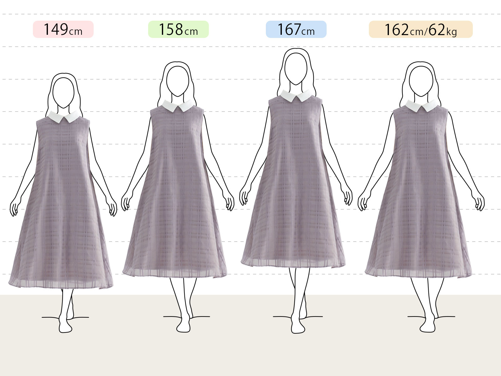 きれいめフレアワンピースの身長別（小柄さん：149cm、平均さん：158cm、長身さん：167cm、グラマーさん：162cm 62kg）着用感です。