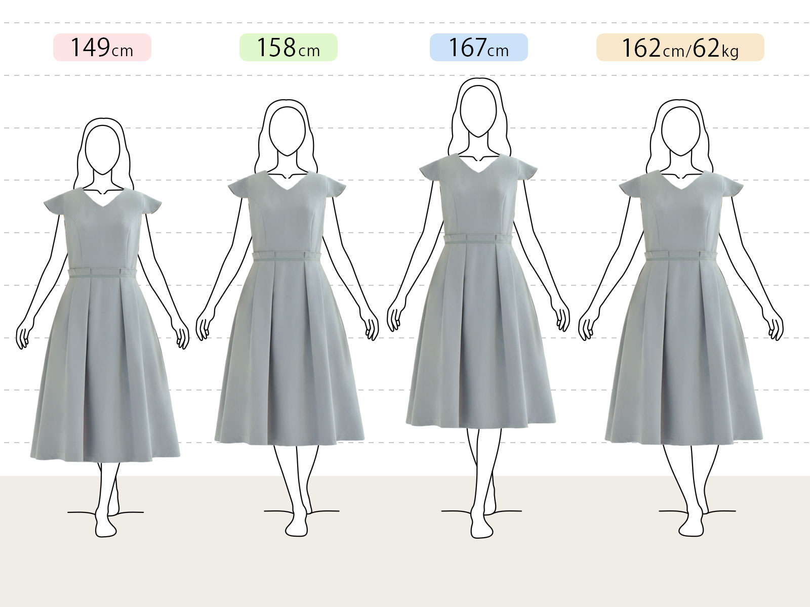 きれいめフレアワンピースの身長別（小柄さん：149cm、平均さん：158cm、長身さん：167cm、グラマーさん：162cm 62kg）着用感です。