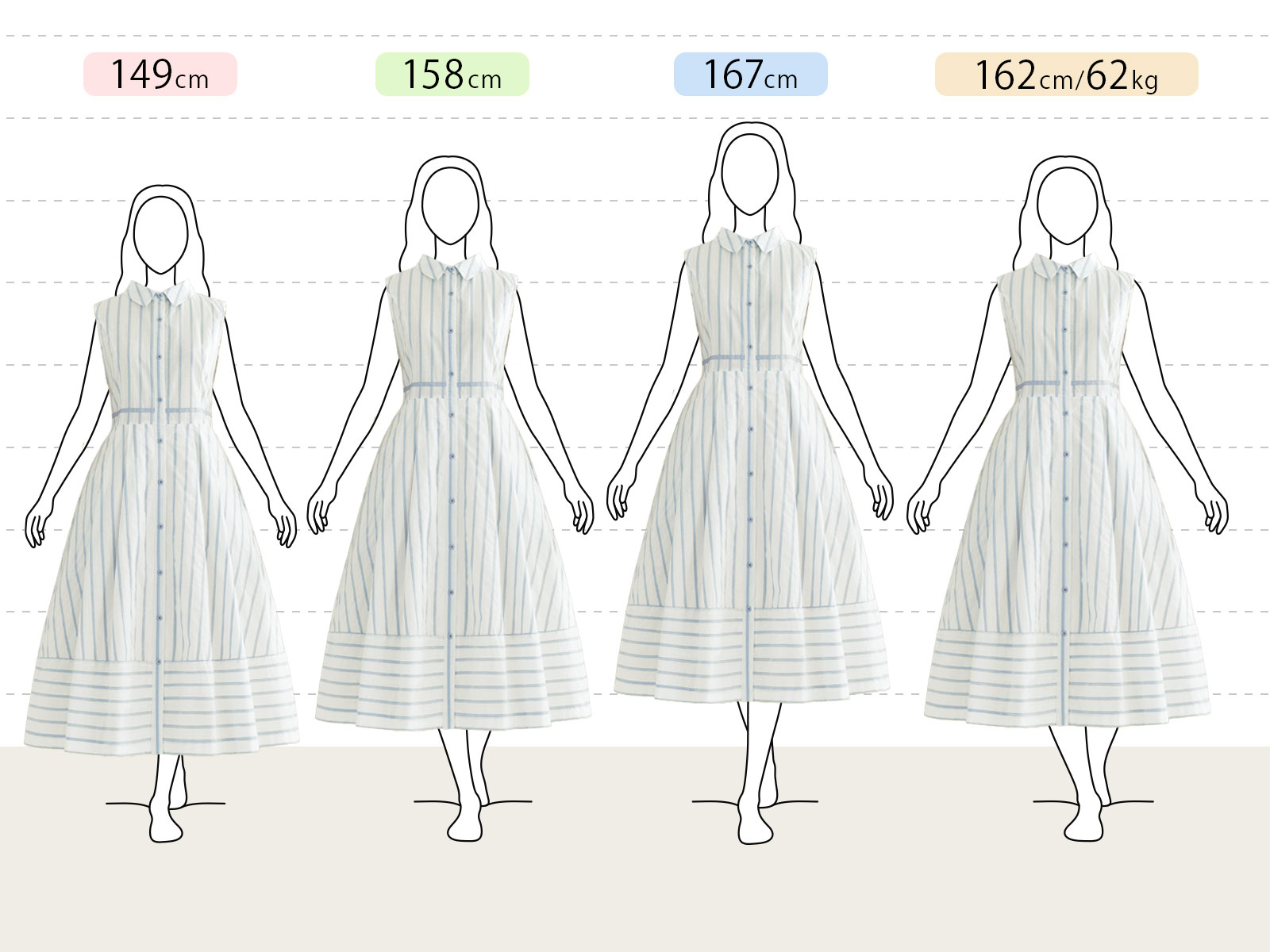 爽やかなストライプ柄が涼しげに映えるシャツワンピースの体型別着用イメージ
