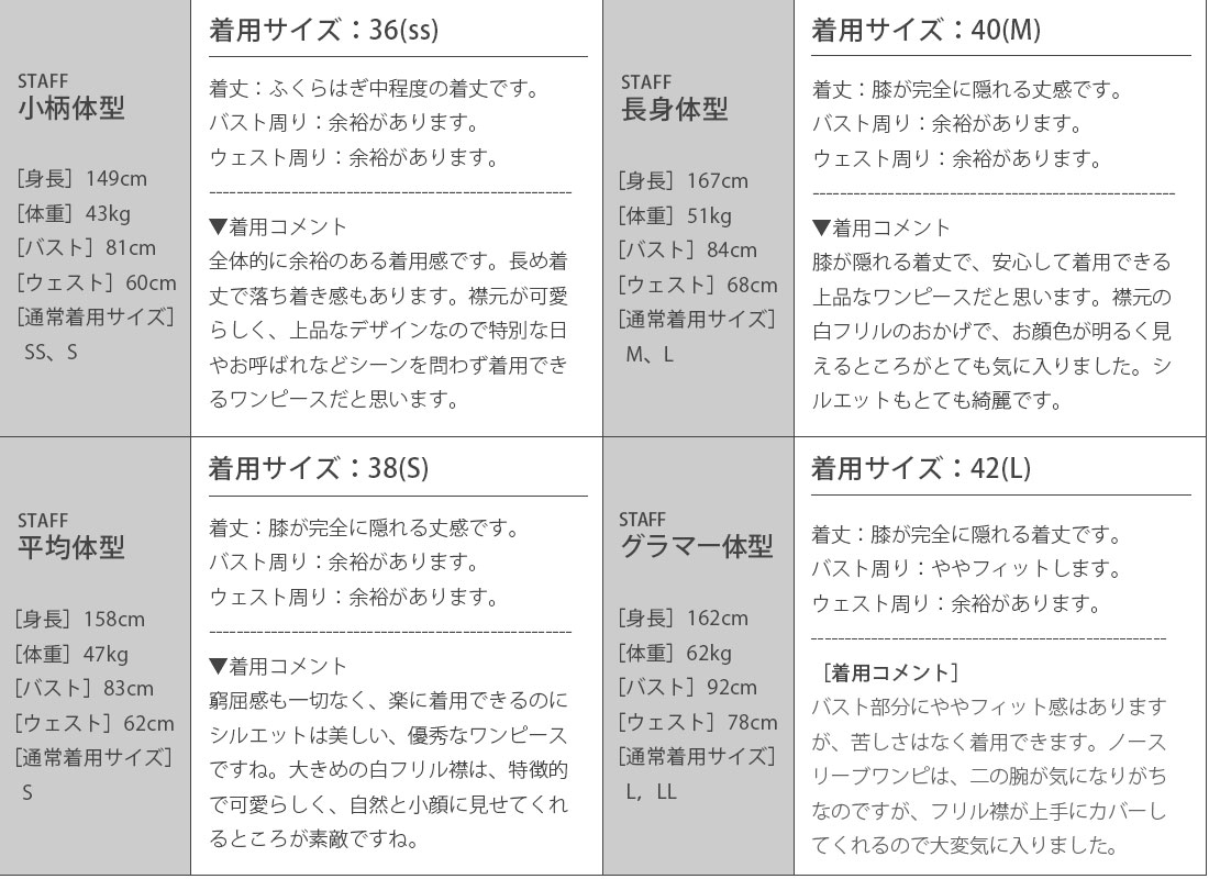 Onepiece Lilia 各体型スタッフの着用コメント画像