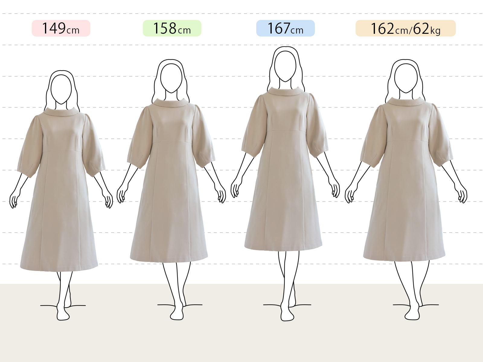 きれいめフレアワンピースの身長別（小柄さん：149cm、平均さん：158cm、長身さん：167cm、グラマーさん：162cm 62kg）着用感です。