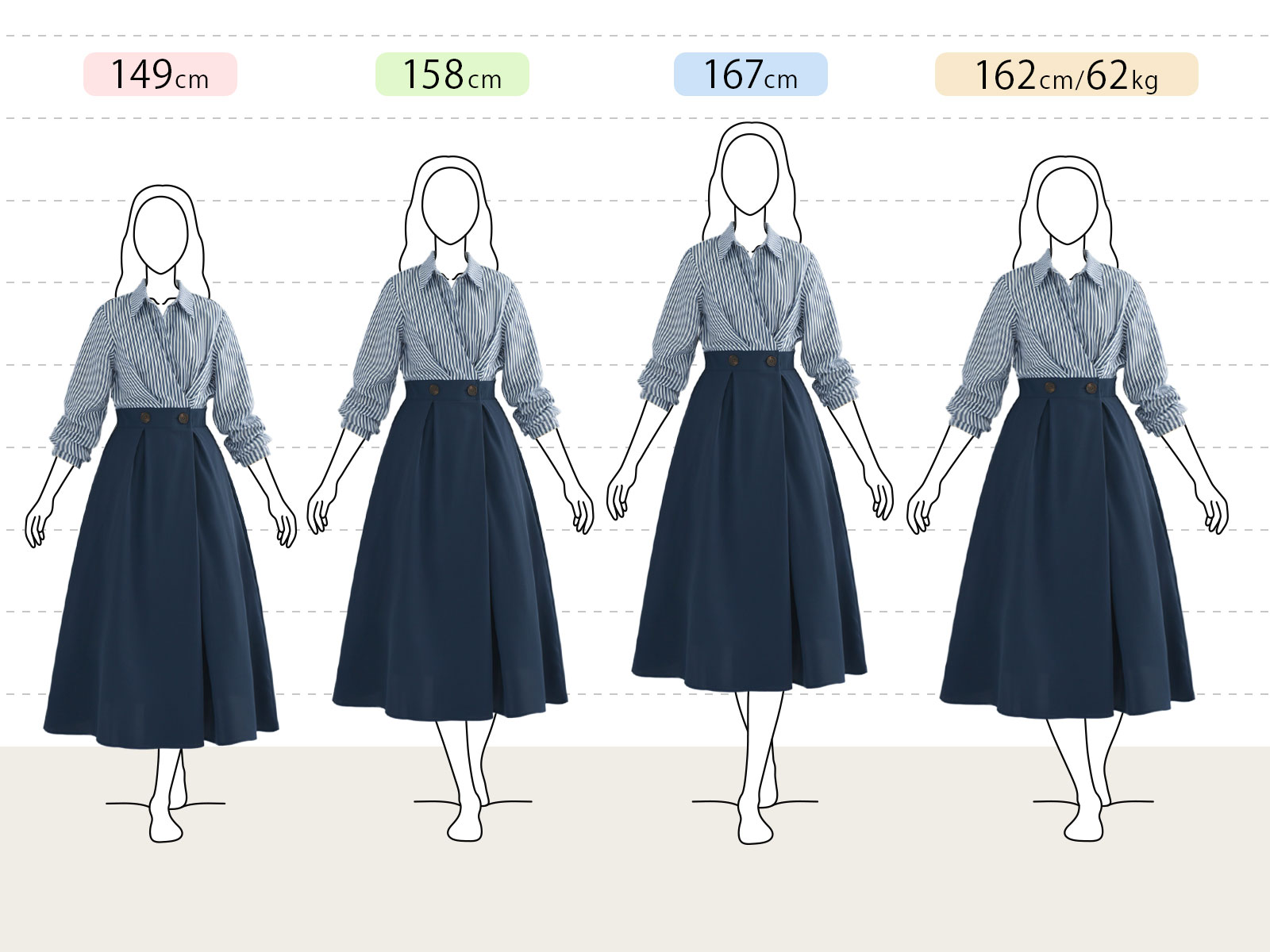 きれいめフレアワンピースの身長別（小柄さん：149cm、平均さん：158cm、長身さん：167cm、グラマーさん：162cm 62kg）着用感です。