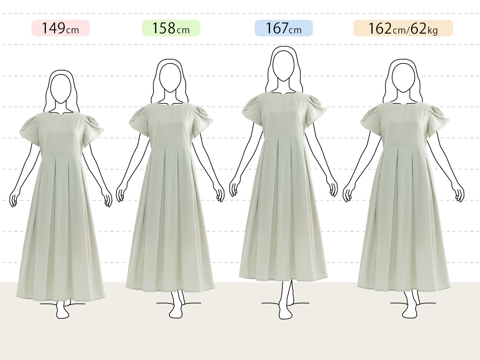 きれいめフレアワンピースの身長別（小柄さん：149cm、平均さん：158cm、長身さん：167cm、グラマーさん：162cm 62kg）着用感です。