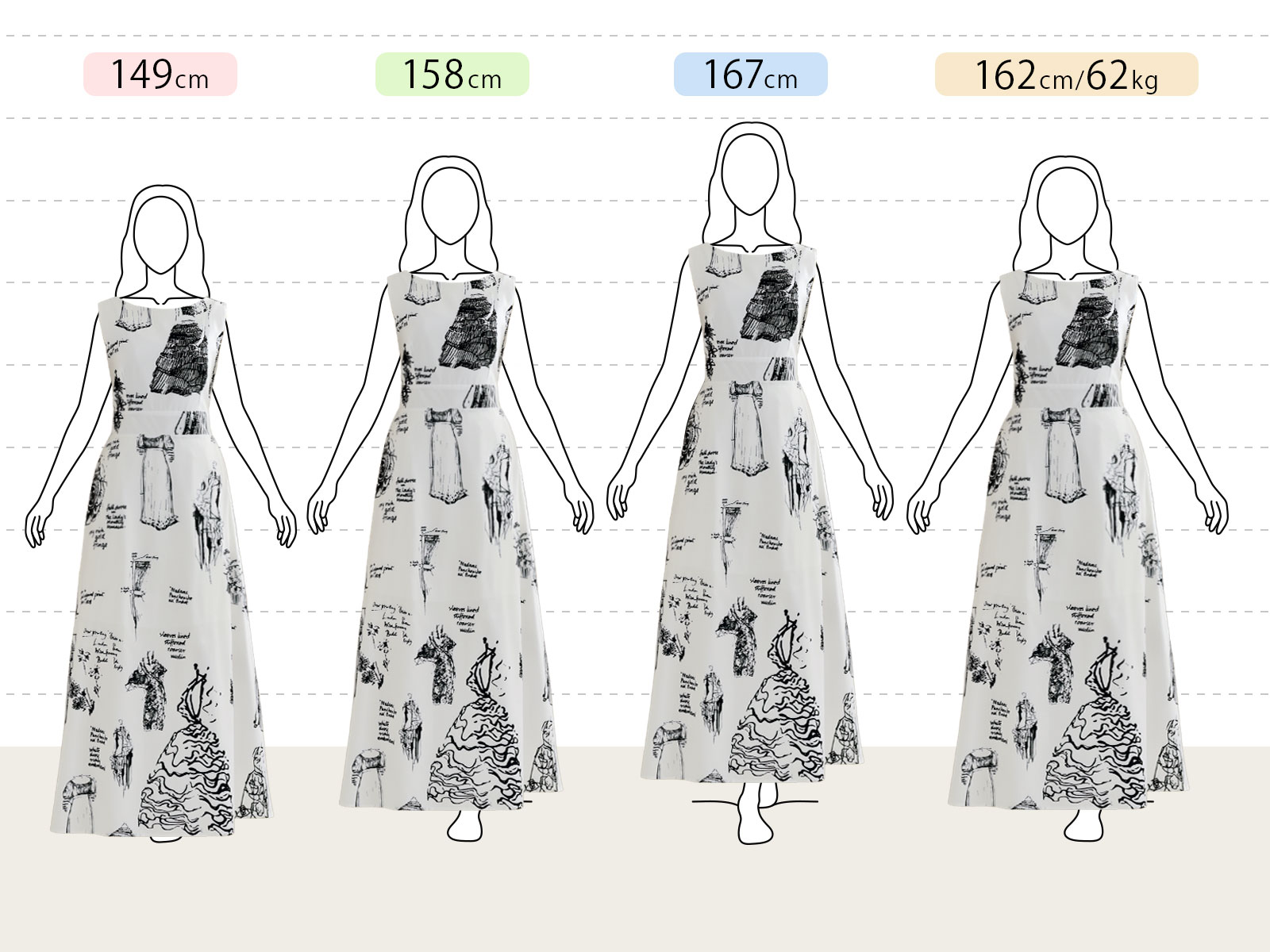 きれいめフレアワンピースの身長別（小柄さん：149cm、平均さん：158cm、長身さん：167cm、グラマーさん：162cm 62kg）着用感です。