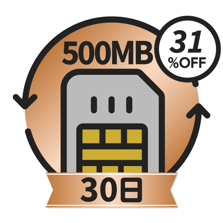 KAZUNA eTalk5 グローバル通信チャージ＜500MB/30日＞