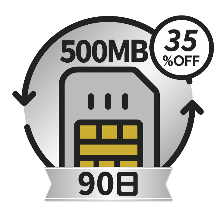 KAZUNA eTalk5 グローバル通信チャージ＜500MB/90日＞